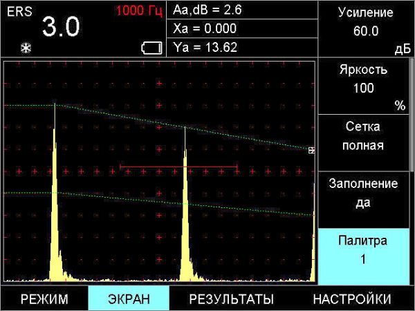 Ультразвуковой дефектоскоп УСД-50 IPS