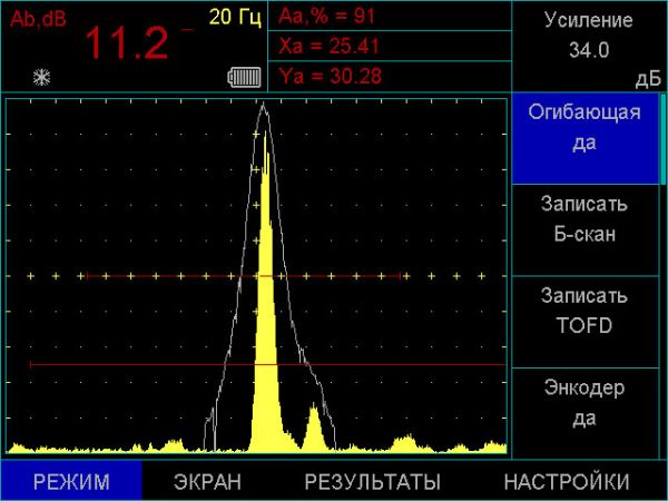 Ультразвуковой дефектоскоп УСД-50 IPS