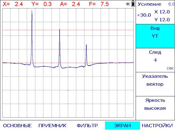 Вихретоковый дефектоскоп ВЕКТОР-50